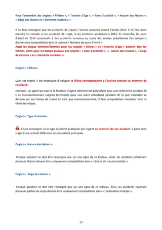 17
Pour l’ensemble des onglets « Filières », « Tranche d’âge », « Type d’activité », « Nature des lésions »,
« Siège des lésions et « Eléments matériels »
Il ne faut renseigner que les accidents de travail / service survenus durant l’année 2014. Il ne faut donc
prendre en compte ni les accidents de trajet, ni les accidents antérieurs à 2014. En revanche, les jours
d’arrêt en 2014 consécutifs à des accidents survenus au cours des années précédentes (les reliquats)
doivent être comptabilisés dans la colonne « Nombre de jours d’arrêt ».
Aussi les totaux hommes/femmes pour les onglets « filières » et « tranche d’âge » doivent être les
mêmes. Idem pour les totaux globaux des onglets : « type d’activités », « nature des lésions », « siège
des lésions » et « éléments matériels ».
Onglet « Filières»
Dans cet onglet, il est nécessaire d’indiquer la filière correspondante à l’activité exercée au moment de
l’accident.
Exemple : un agent qui exerce la fonction d’agent administratif polyvalent pour une collectivité pendant 20
h et manutentionnaire (adjoint technique) pour une autre collectivité pendant 4h et que l’accident se
déroule sur son temps de travail en tant que manutentionnaire, il faut comptabiliser l’accident dans la
filière technique.
Onglet « Type d’activité»
Il faut renseigner ici le type d’activité pratiquée par l’agent au moment de son accident. Il peut donc
s’agir d’une activité différente de son activité principale.
Onglet « Nature des lésions »
Chaque accident ne doit être renseigné que sur une ligne de ce tableau. Ainsi, les accidents entraînant
plusieurs lésions doivent être uniquement comptabilisés dans « Lésions de nature multiple ».
Onglet « Siège des lésions »
Chaque accident ne doit être renseigné que sur une ligne de ce tableau. Ainsi, les accidents touchant
plusieurs parties du corps doivent être uniquement comptabilisés dans « Localisation multiple ».
 