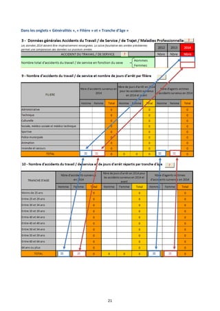 21
Dans les onglets « Généralités », « Filière » et « Tranche d’âge »
=
=
=
=
==
= =
 