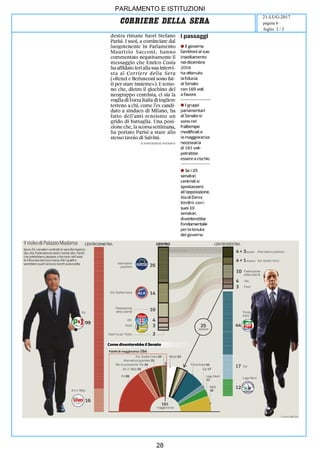 PARLAMENTO E ISTITUZIONI
21-LUG-2017
foglio 2 / 2
pagina 6
28
 