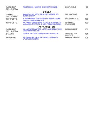 CORRIERE
DELLA SERA
PINO PELOSI. I MISTERI CHE PORTA CON SÉ CONTI PAOLO 97
DIFESA
LIBERO
QUOTIDIANO
MACRON ESCLUDE L'ITALIA DALL'AFFARE DEI
SUPER-CACCIA
BERTONE UGO 99
MANIFESTO IL PENTAGONO: TOP SECRET LA DISLOCAZIONE
DELLE ATOMICHE IN ITALIA
DINUCCI MANLIO 100
MANIFESTO Int. a KRISTENSEN HANS: «COSÌ C'È IL RISCHIO DI
VIOLARE IL TRATTATO DI NON PROLIFERAZIONE»
VIGNARCA
FRANCESCO
102
AFFARI ESTERI
CORRIERE
DELLA SERA
Int. a WEBER MANFRED: «STOP AI NEGOZIATI PER
L'INGRESSO NELL'UE»
OFFEDDU LUIGI 103
STAMPA LE DEMOCRAZIE ILLIBERALI CONTRO I GIUDICI ZAGREBELSKY
GUSTAVO
104
AVVENIRE Int. a MOREIRA DA SILVA JORGE: LA SFIDA DI
LAVORARE INSIEME
ZAPPALÀ DANIELE 105
 