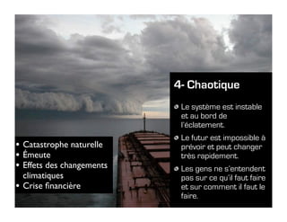 Rassembler pour collaborer