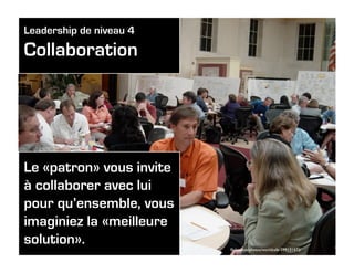 Rassembler pour collaborer