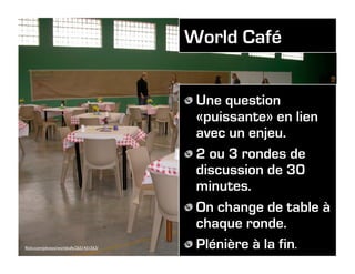 Rassembler pour collaborer