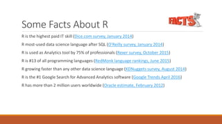 Some Facts About R
R is the highest paid IT skill (Dice.com survey, January 2014)
R most-used data science language after SQL (O'Reilly survey, January 2014)
R is used as Analytics tool by 75% of professionals (Rexer survey, October 2015)
R is #13 of all programming languages (RedMonk language rankings, June 2015)
R growing faster than any other data science language (KDNuggets survey, August 2014)
R is the #1 Google Search for Advanced Analytics software (Google Trends April 2016)
R has more than 2 million users worldwide (Oracle estimate, February 2012)
 