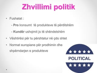 Zhvillimi politik
• Fushatat :
- Pro konsumt të produkteve të përditshëm
- Kundër ushqimit jo të shëndetshëm
• Vështirësi për tu përshtatur në çdo shtet
• Normat europiane për prodhimin dhe
shpërndarjen e produkteve
 