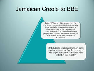 Jamaican Creole to BBE
In the 1950s and 1960s people from the
Caribbean migrated to Britain in relatively
large numbers. Most of these settled in
cities, especially in the large English
cities, and in most of these communities
people from Jamaica were more numerous
than people from other parts of the
Caribbean.
British Black English is therefore most
similar to Jamaican Creole, because of
the larger number of Jamaicans who
settled in this country.
 