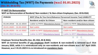 RA's TaxTalk - WHT Knowledge Sharing Note (Sec. 83, 84, 85 & 88) 01.10. ...