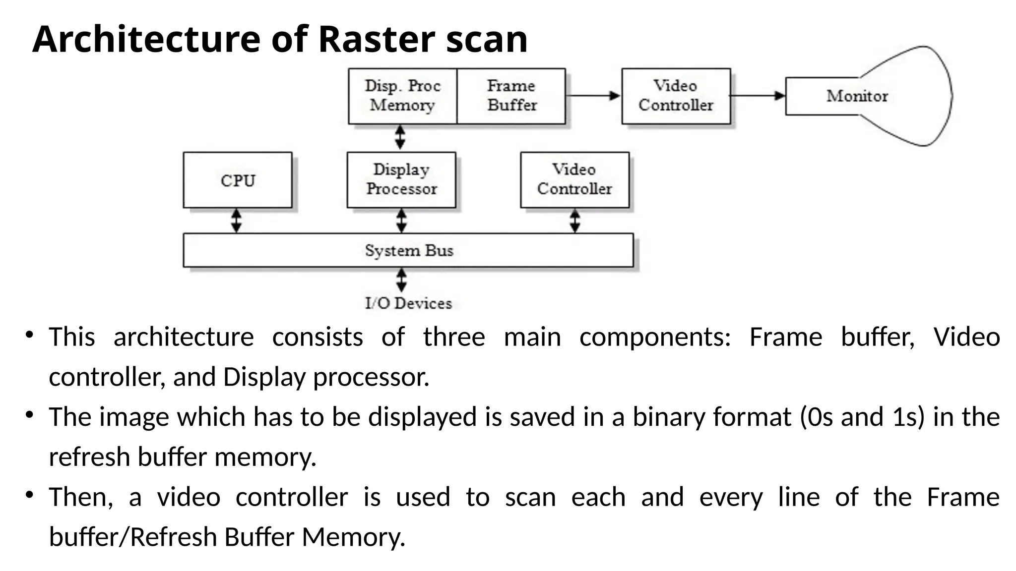 Architecture of Raster scan
• This architecture consists of three main components: Frame buffer, Video
controller, and Display processor.
• The image which has to be displayed is saved in a binary format (0s and 1s) in the
refresh buffer memory.
• Then, a video controller is used to scan each and every line of the Frame
buffer/Refresh Buffer Memory.
 