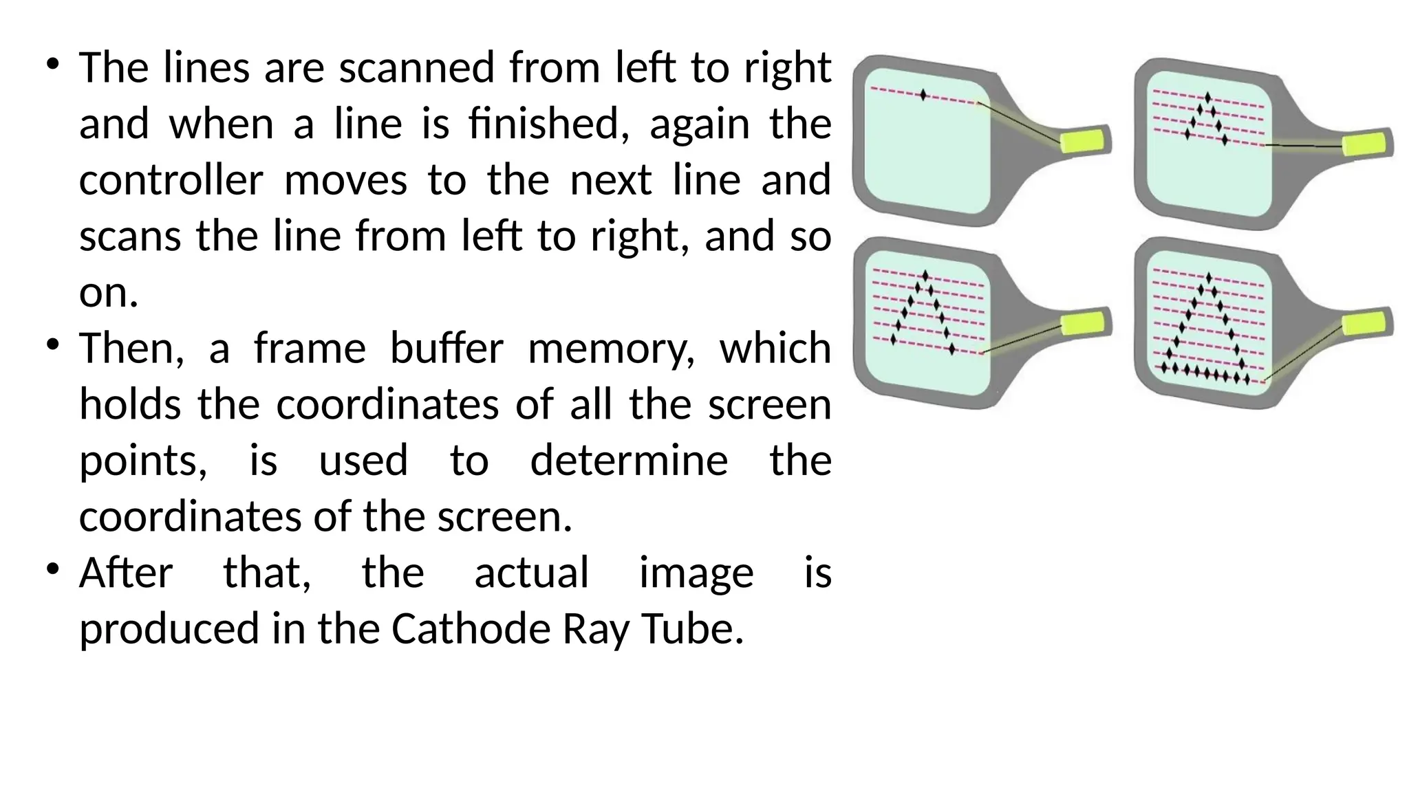 • The lines are scanned from left to right
and when a line is finished, again the
controller moves to the next line and
scans the line from left to right, and so
on.
• Then, a frame buffer memory, which
holds the coordinates of all the screen
points, is used to determine the
coordinates of the screen.
• After that, the actual image is
produced in the Cathode Ray Tube.
 
