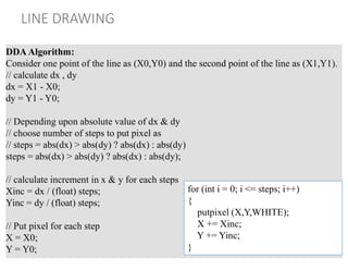 LINE DRAWING
DDA Algorithm:
Consider one point of the line as (X0,Y0) and the second point of the line as (X1,Y1).
// calculate dx , dy
dx = X1 - X0;
dy = Y1 - Y0;
// Depending upon absolute value of dx & dy
// choose number of steps to put pixel as
// steps = abs(dx) > abs(dy) ? abs(dx) : abs(dy)
steps = abs(dx) > abs(dy) ? abs(dx) : abs(dy);
// calculate increment in x & y for each steps
Xinc = dx / (float) steps;
Yinc = dy / (float) steps;
// Put pixel for each step
X = X0;
Y = Y0;
for (int i = 0; i <= steps; i++)
{
putpixel (X,Y,WHITE);
X += Xinc;
Y += Yinc;
}
 