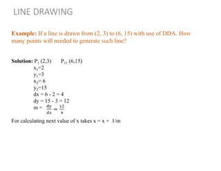 Example: If a line is drawn from (2, 3) to (6, 15) with use of DDA. How
many points will needed to generate such line?
Solution: P1 (2,3) P11 (6,15)
x1=2
y1=3
x2= 6
y2=15
dx = 6 - 2 = 4
dy = 15 - 3 = 12
m =
For calculating next value of x takes x = x + 1/m
LINE DRAWING
 