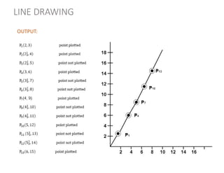 LINE DRAWING
OUTPUT:
 