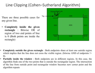 There are three possible cases for
any given line.
• Completely inside the given
rectangle : Bitwise OR of
region of two end points of line
is 0 (Both points are inside the
rectangle)
Line Clipping (Cohen–Sutherland Algorithm)
• Completely outside the given rectangle : Both endpoints share at least one outside region
which implies that the line does not cross the visible region. (bitwise AND of endpoints !=
0).
• Partially inside the window : Both endpoints are in different regions. In this case, the
algorithm finds one of the two points that is outside the rectangular region. The intersection
of the line from outside point and rectangular window becomes new corner point and the
algorithm repeats
 
