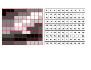0 0 0 75 75 75 128 128 128 128
0 75 75 75 128 128 128 255 255 255
75 75 75 200 200 200 255 255 255 200
128 128 128 200 200 255 255 200 200 200
128 128 128 255 255 200 200 200 75 75
175 175 175 225 225 225 75 75 75 100
175 175 100 100 100 225 225 75 75 100
75 75 75 35 35 35 0 0 0 35
35 35 35 0 0 0 35 35 35 75
75 75 75 100 100 100 200 200 200 200
 