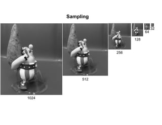 Sampling
1024
512
256
128
64
32
 