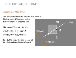 Midpoint Line Algorithm :
Find on what side of the line the mid point is:
If below then NE is closer to line
If above then E is closer to line
GRAPHICS ALGORITHMS
We know, F(x)= ax + by + c;
F(m)= F(xp+1, yp+1/2)= d;
d= a(xp+1) + b (yp+1/2)+c;
if d > 0 ,M is below the line, choose NE
if d < 0 M is above the line, choose E
 