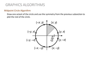 Midpoint Circle Algorithm
GRAPHICS ALGORITHMS
Draw one octant of the circle and use the symmetry from the previous subsection to
plot the rest of the circle.
 