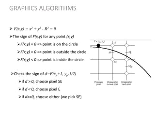 F(x,y) = x2 + y2 - R2 = 0
The sign of F(x,y) for any point (x,y)
F(x,y) = 0 => point is on the circle
F(x,y) > 0 => point is outside the circle
F(x,y) < 0 => point is inside the circle
Check the sign of d=F(xp+1, yp-1/2)
if d > 0, choose pixel SE
if d < 0, choose pixel E
if d==0, choose either (we pick SE)
GRAPHICS ALGORITHMS
 