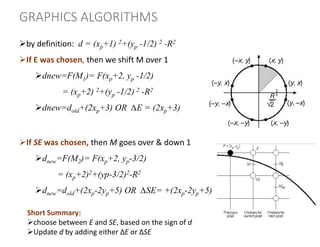 by definition: d = (xp+1) 2+(yp -1/2) 2 -R2
If E was chosen, then we shift M over 1
dnew=F(M1)= F(xp+2, yp -1/2)
= (xp+2) 2+(yp -1/2) 2 -R2
dnew=dold+(2xp+3) OR ∆E = (2xp+3)
If SE was chosen, then M goes over & down 1
dnew=F(M2)= F(xp+2, yp-3/2)
= (xp+2)2+(yp-3/2)2-R2
dnew=dold+(2xp-2yp+5) OR ∆SE= +(2xp-2yp+5)
GRAPHICS ALGORITHMS
Short Summary:
choose between E and SE, based on the sign of d
Update d by adding either ∆E or ∆SE
 