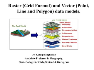 Raster (Grid Format) and Vector (Point,
Line and Polygon) data models.
Dr. Kuldip Singh Kait
Associate Professor in Geography,
Govt. College for Girls, Sector-14, Gurugram
 
