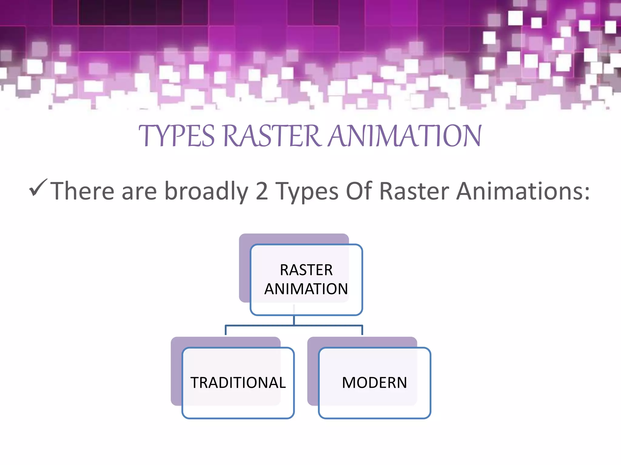 TYPES RASTER ANIMATION
There are broadly 2 Types Of Raster Animations:
RASTER
ANIMATION
TRADITIONAL MODERN
 