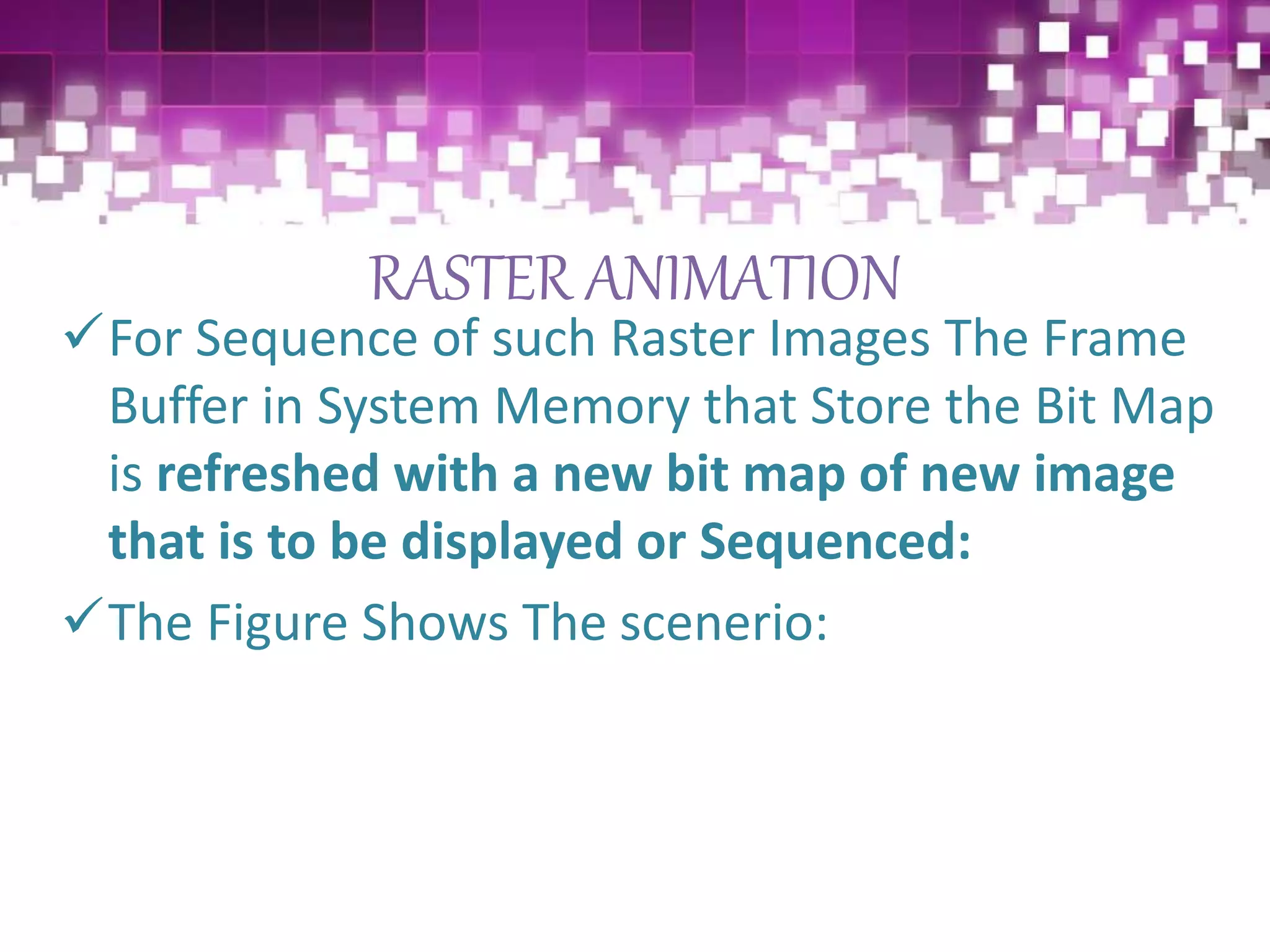 RASTER ANIMATION
For Sequence of such Raster Images The Frame
Buffer in System Memory that Store the Bit Map
is refreshed with a new bit map of new image
that is to be displayed or Sequenced:
The Figure Shows The scenerio:
 