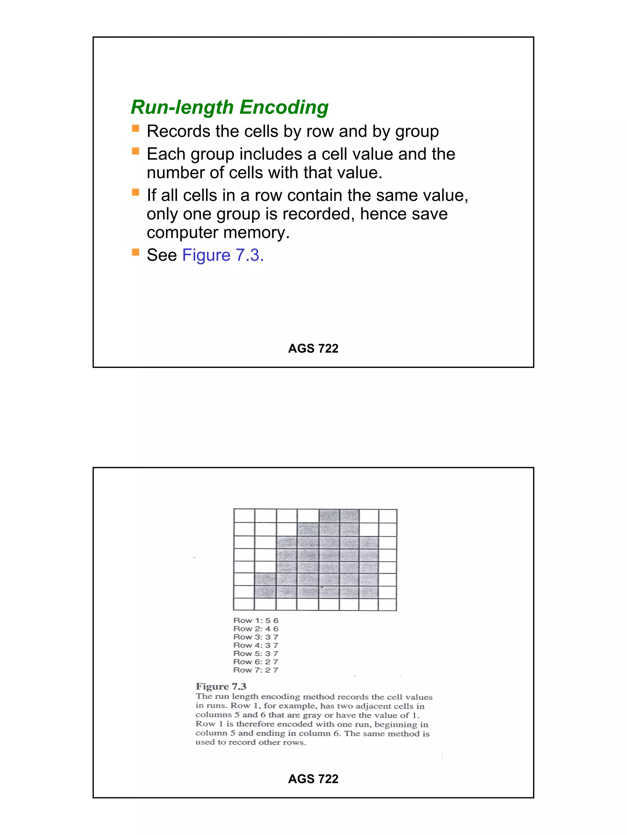 Run-length Encoding
 Records the cells by row and by group
 Each group includes a cell value and the
 number of cells with that value.
 If all cells in a row contain the same value,
 only one group is recorded, hence save
 computer memory.
 See Figure 7.3.




                    AGS 722




                    AGS 722




                                                 11
 