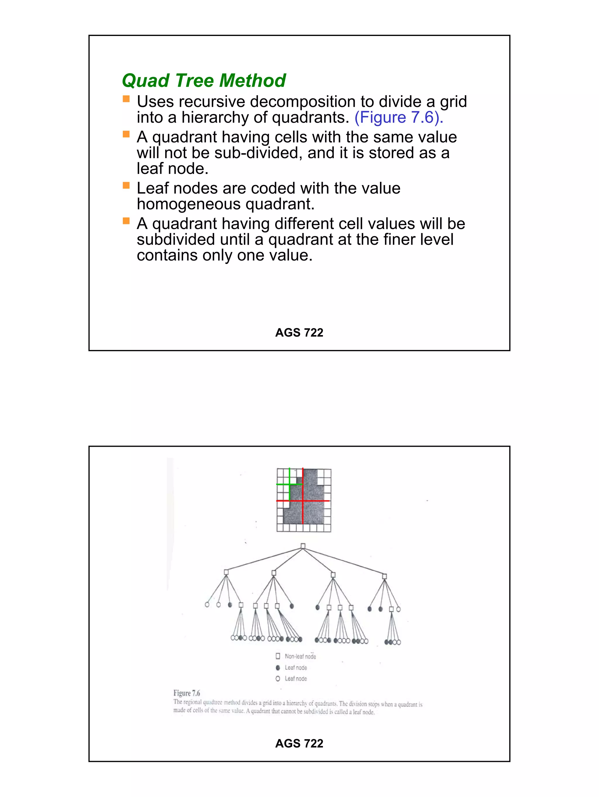 Quad Tree Method
 Uses recursive decomposition to divide a grid
 into a hierarchy of quadrants. (Figure 7.6).
 A quadrant having cells with the same value
 will not be sub-divided, and it is stored as a
 leaf node.
 Leaf nodes are coded with the value
 homogeneous quadrant.
 A quadrant having different cell values will be
 subdivided until a quadrant at the finer level
 contains only one value.



                    AGS 722




                    AGS 722




                                                   14
 