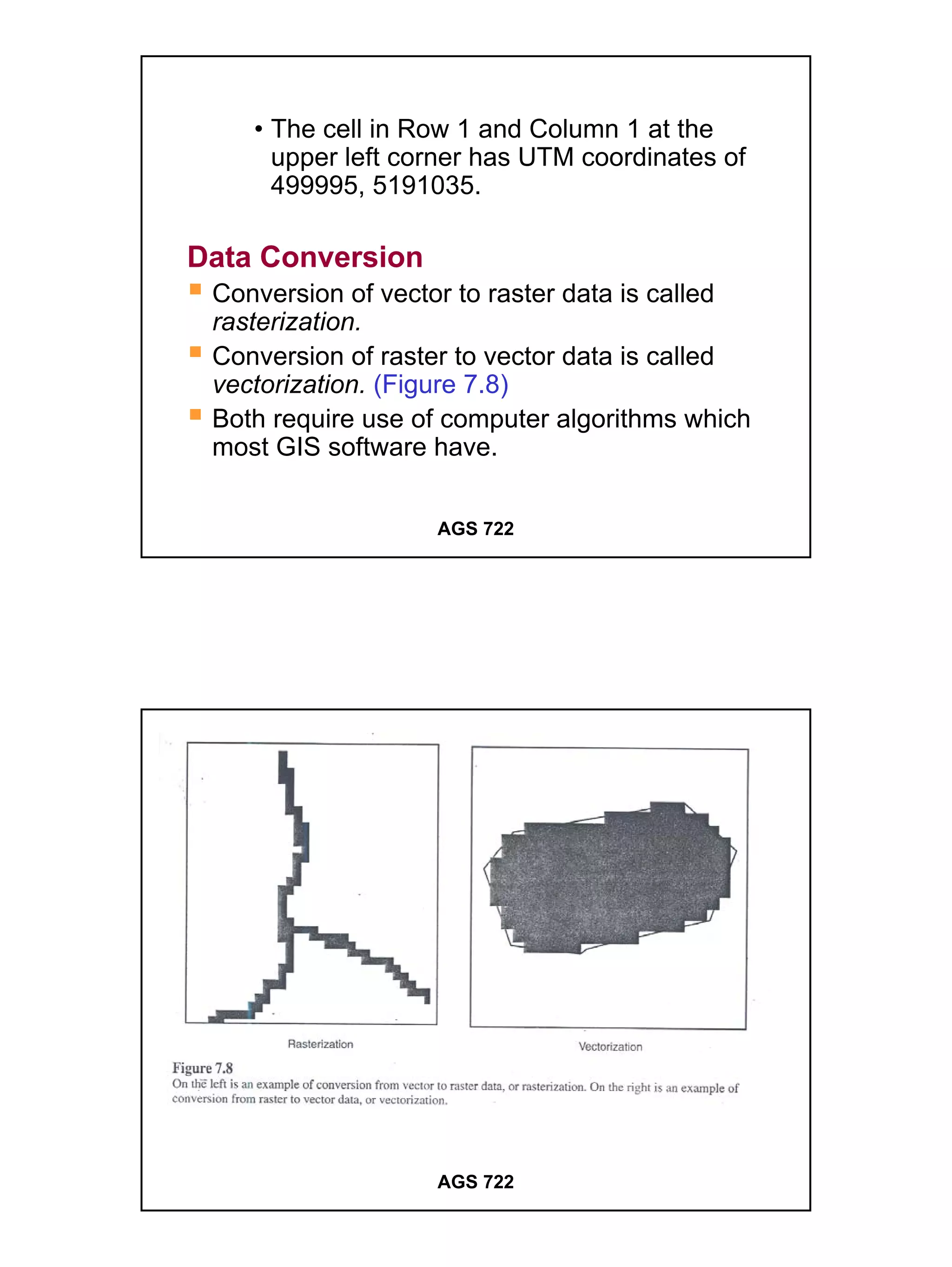 • The cell in Row 1 and Column 1 at the
      upper left corner has UTM coordinates of
      499995, 5191035.

Data Conversion
 Conversion of vector to raster data is called
 rasterization.
 Conversion of raster to vector data is called
 vectorization. (Figure 7.8)
 Both require use of computer algorithms which
 most GIS software have.


                   AGS 722




                   AGS 722




                                                 17
 