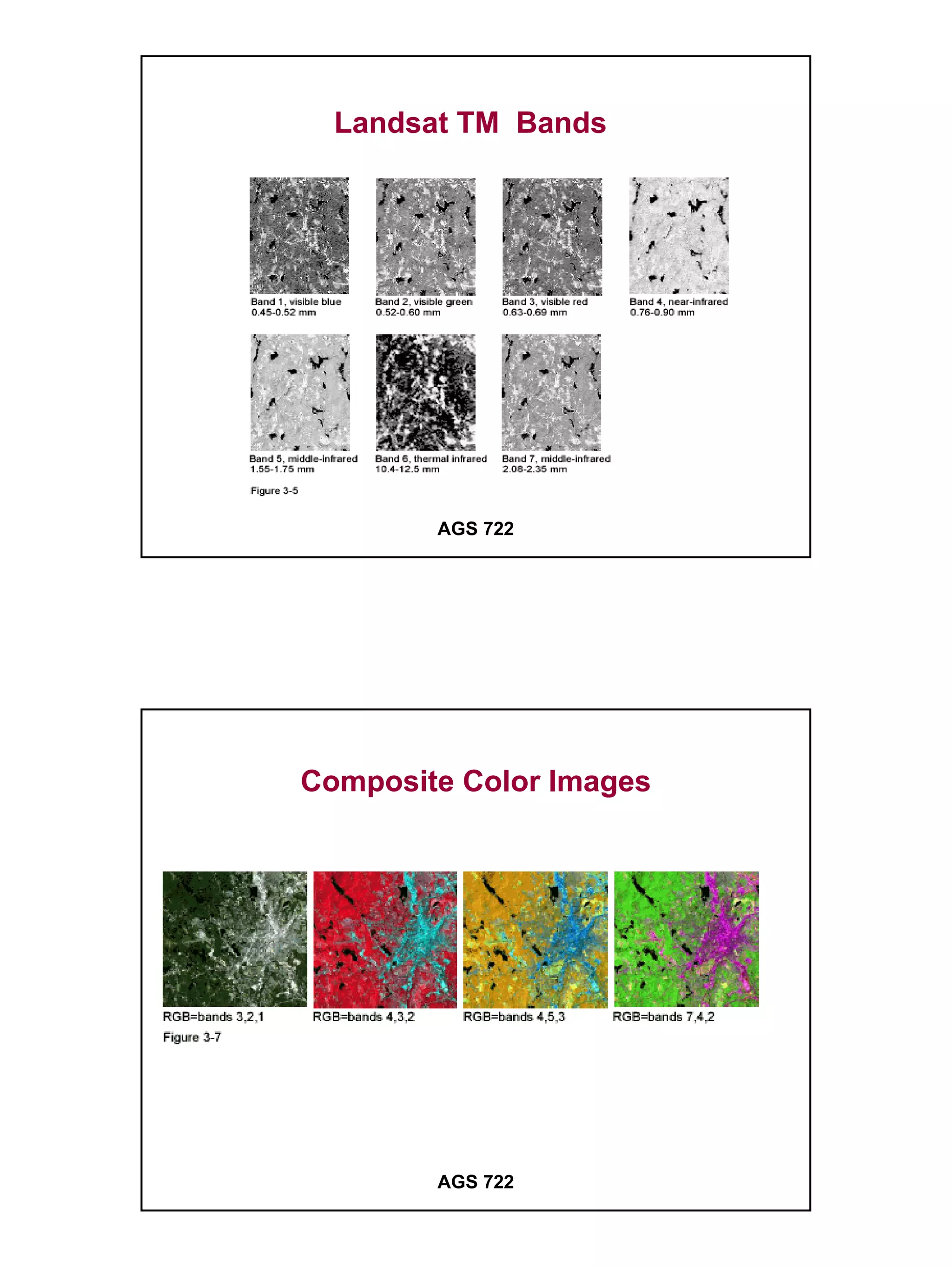 Landsat TM Bands




        AGS 722




Composite Color Images




        AGS 722




                         5
 