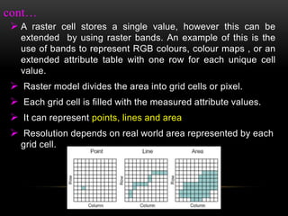  A raster cell stores a single value, however this can be
extended by using raster bands. An example of this is the
use of bands to represent RGB colours, colour maps , or an
extended attribute table with one row for each unique cell
value.
 Raster model divides the area into grid cells or pixel.
 Each grid cell is filled with the measured attribute values.
 It can represent points, lines and area
 Resolution depends on real world area represented by each
grid cell.
cont…
 