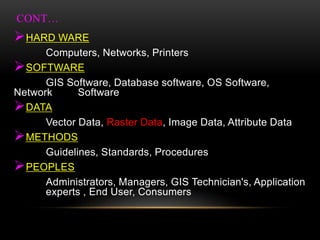 CONT…
HARD WARE
Computers, Networks, Printers
SOFTWARE
GIS Software, Database software, OS Software,
Network Software
DATA
Vector Data, Raster Data, Image Data, Attribute Data
METHODS
Guidelines, Standards, Procedures
PEOPLES
Administrators, Managers, GIS Technician's, Application
experts , End User, Consumers
 