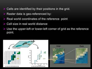  Cells are identified by their positions in the grid.
 Raster data is geo-referenced by:
 Real world coordinates of the reference point
 Cell size in real world distance
 Use the upper-left or lower-left corner of grid as the reference
point.
 