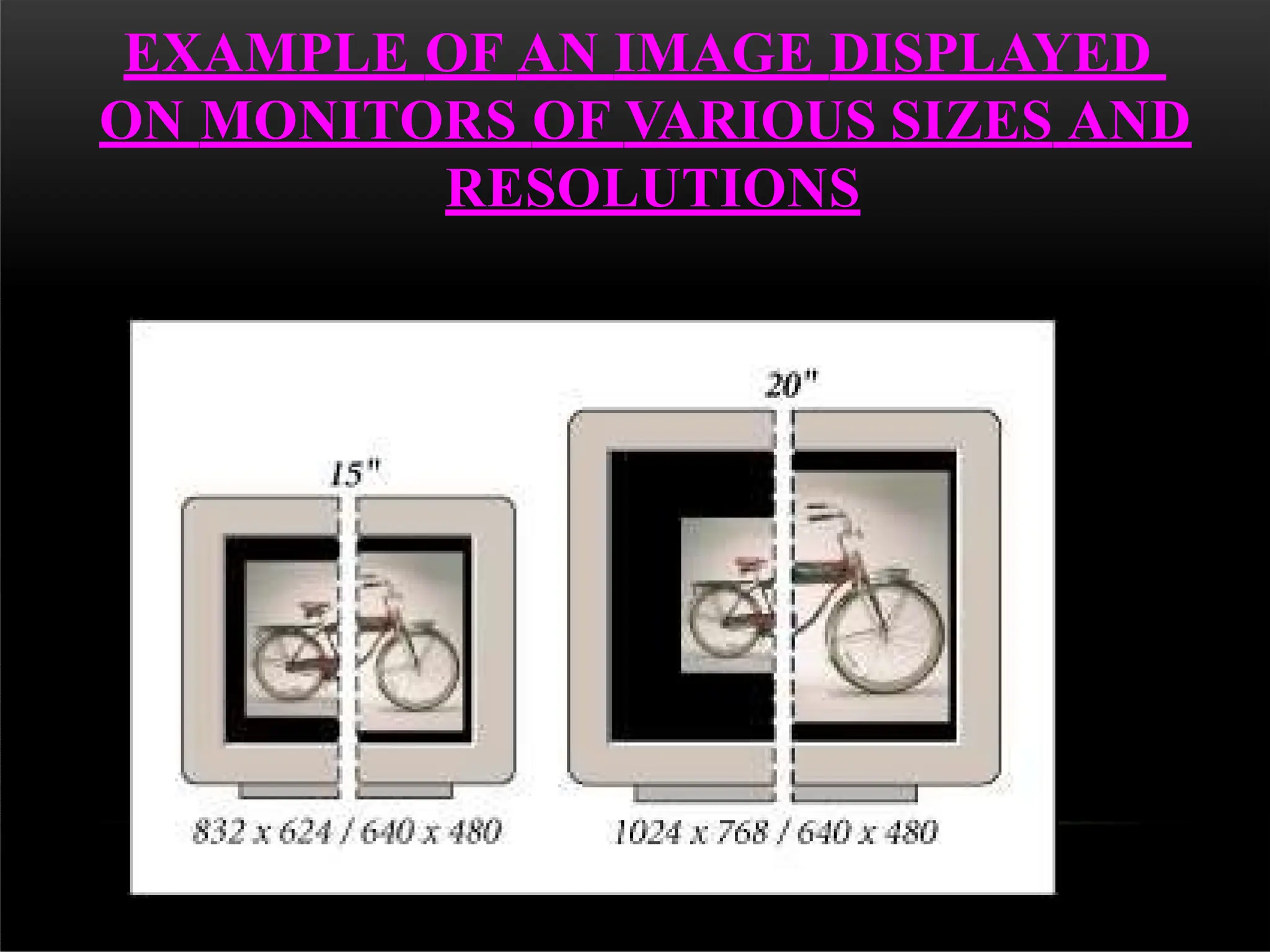 EXAMPLE OF AN IMAGE DISPLAYED
ON MONITORS OF VARIOUS SIZES AND
RESOLUTIONS
 