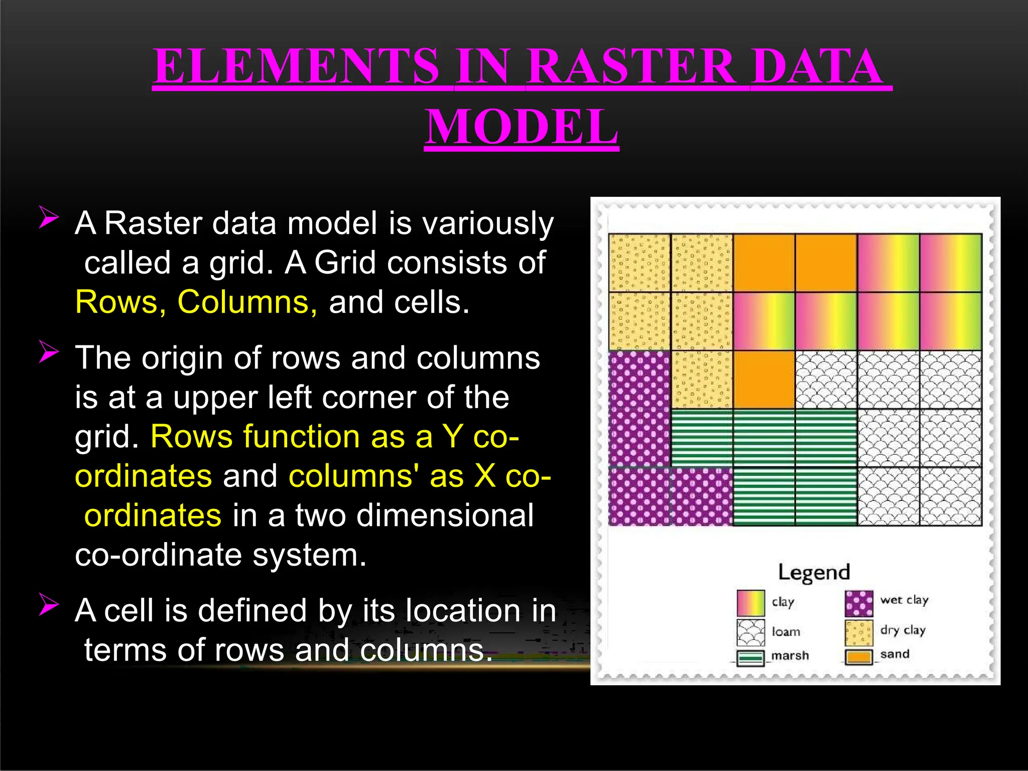  A Raster data model is variously
called a grid. A Grid consists of
Rows, Columns, and cells.
 The origin of rows and columns
is at a upper left corner of the
grid. Rows function as a Y co-
ordinates and columns' as X co-
ordinates in a two dimensional
co-ordinate system.
 A cell is defined by its location in
terms of rows and columns.
ELEMENTS IN RASTER DATA
MODEL
 