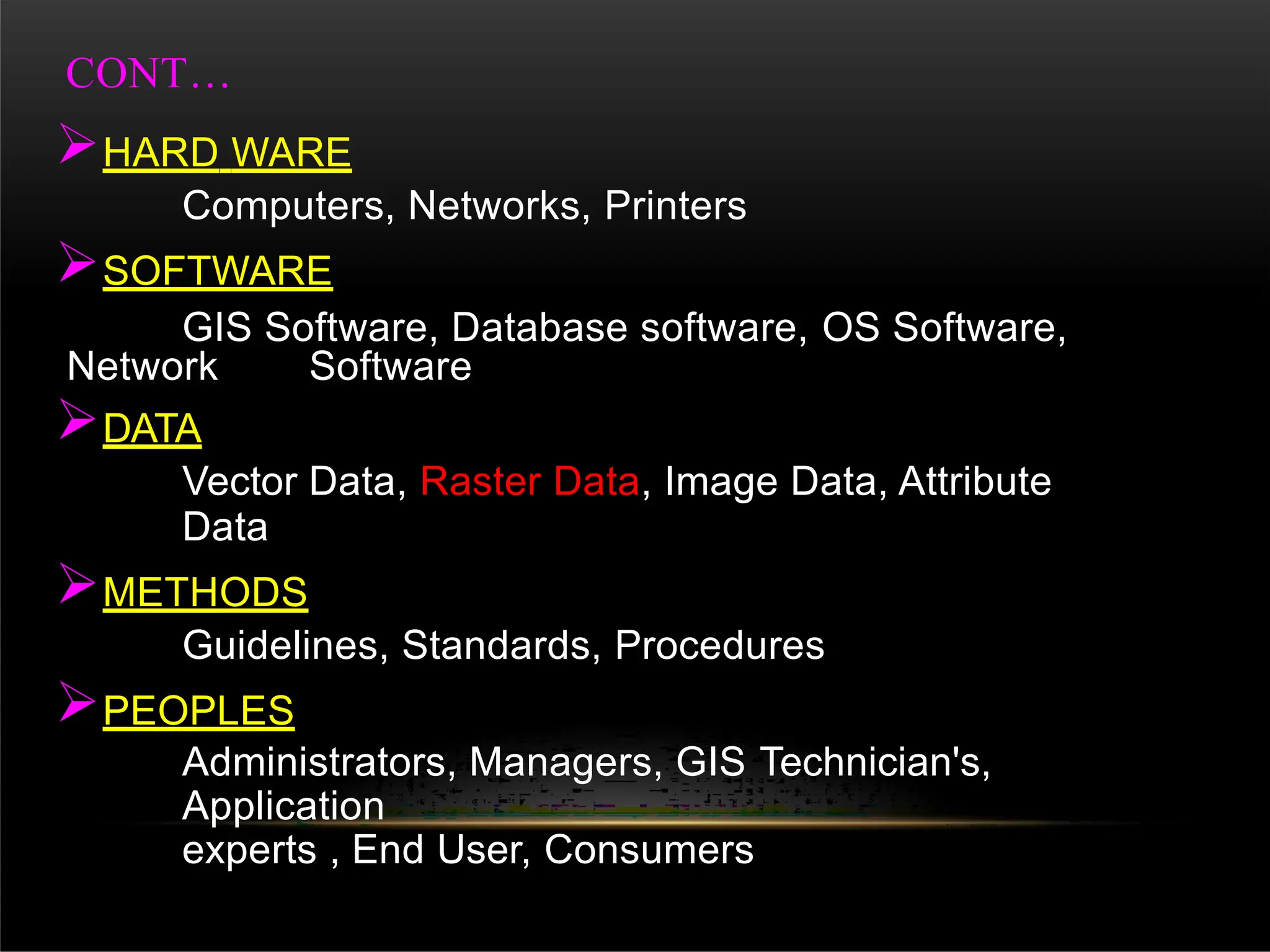 CONT…
HARD WARE
Computers, Networks, Printers
SOFTWARE
GIS Software, Database software, OS Software,
Network Software
DATA
Vector Data, Raster Data, Image Data, Attribute
Data
METHODS
Guidelines, Standards, Procedures
PEOPLES
Administrators, Managers, GIS Technician's,
Application
experts , End User, Consumers
 