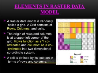  A Raster data model is variously
called a grid. A Grid consists of
Rows, Columns, and cells.
 The origin of rows and columns
is at a upper left corner of the
grid. Rows function as a Y co-
ordinates and columns' as X co-
ordinates in a two dimensional
co-ordinate system.
 A cell is defined by its location in
terms of rows and columns.
ELEMENTS IN RASTER DATA
MODEL
 