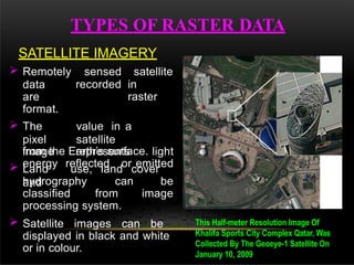 TYPES OF RASTER DATA
SATELLITE IMAGERY
 Remotely sensed satellite
data
are
format.
recorded in
raster
 The
pixel
value in a
satellite
image represents light
energy reflected or emitted
from the Earth’s surface.
 Land use, land cover
and
hydrography can be
classified from image
processing system.
 Satellite images can be
displayed in black and white
or in colour.
This Half-meter Resolution Image Of
Khalifa Sports City Complex Qatar, Was
Collected By The Geoeye-1 Satellite On
January 10, 2009
 