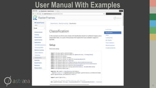 User Manual With Examples
13
 