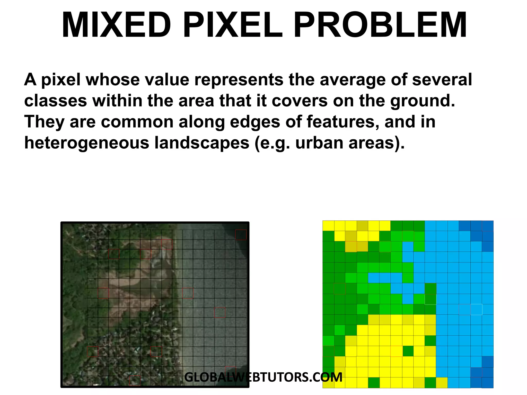 A pixel whose value represents the average of several
classes within the area that it covers on the ground.
They are common along edges of features, and in
heterogeneous landscapes (e.g. urban areas).
MIXED PIXEL PROBLEM
GLOBALWEBTUTORS.COM
 