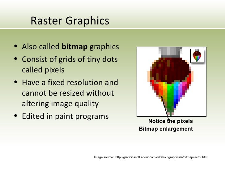 Raster graphics