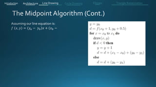 Introduction Architecture Line Drawing Triangle RasterizationCircle Drawing Ellipses
 