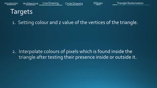 Targets
Introduction Architecture Line Drawing Triangle RasterizationCircle Drawing Ellipses
 