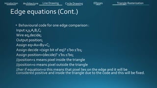 Introduction Architecture Line Drawing Triangle RasterizationCircle Drawing Ellipses
 