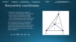 Introduction Architecture Line Drawing Triangle RasterizationCircle Drawing Ellipses
 