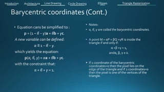 Introduction Architecture Line Drawing Triangle RasterizationCircle Drawing Ellipses
 