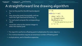 A straightforward line drawing algorithm
Introduction Architecture Line Drawing Triangle RasterizationCircle Drawing Ellipses
 