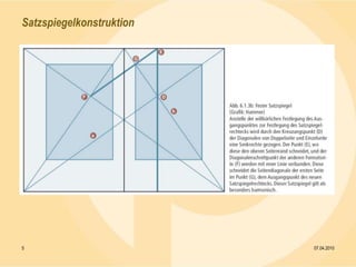 Satzspiegelkonstruktion07.04.20105
