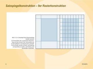 Satzspiegelkonstruktion – 9er Rasterkonstruktion07.04.20106