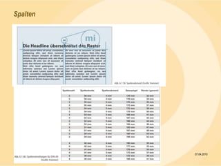 Spalten07.04.20107